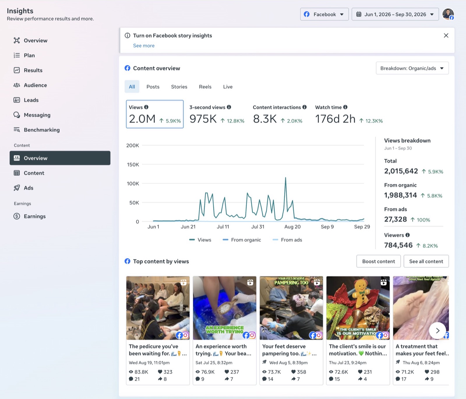 Facebook Insights · Tháng 6–9/2026
