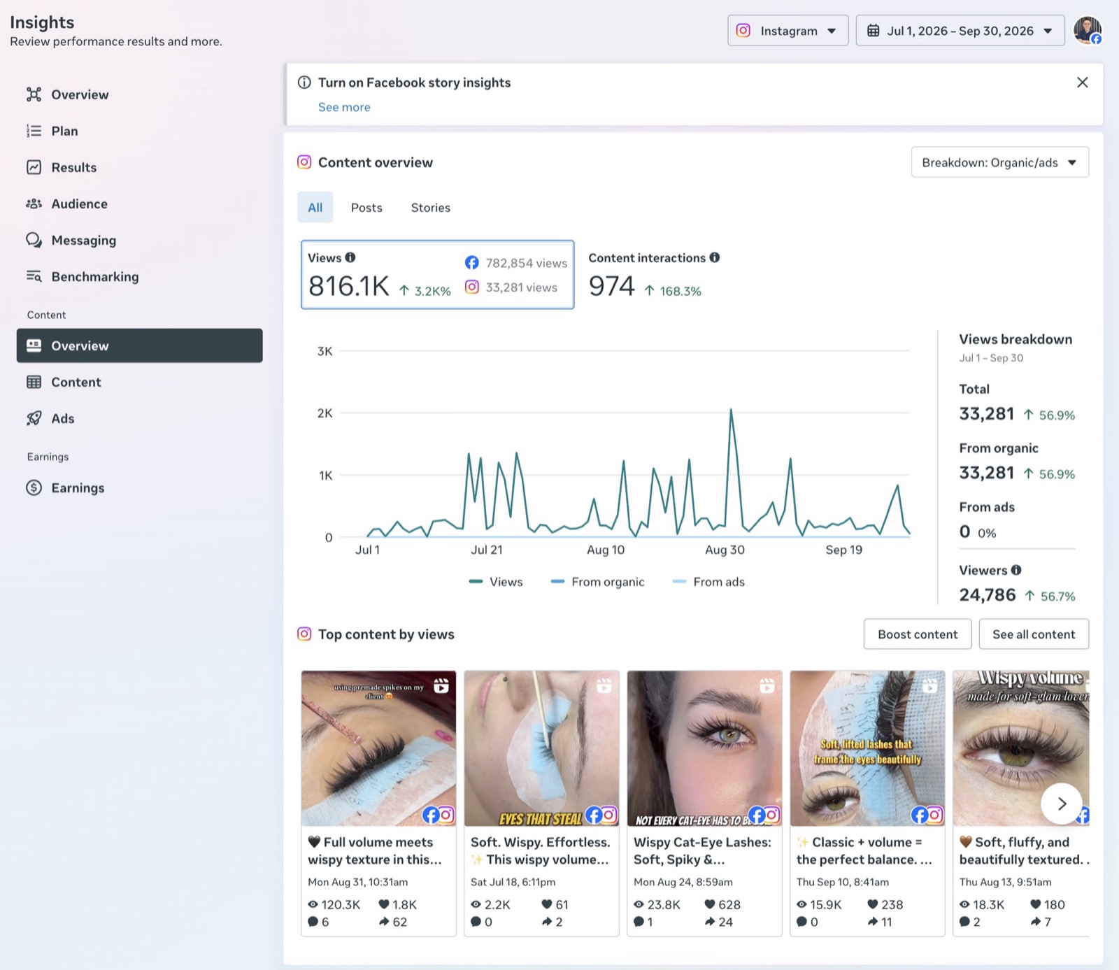 Meta Insights · Facebook + Instagram