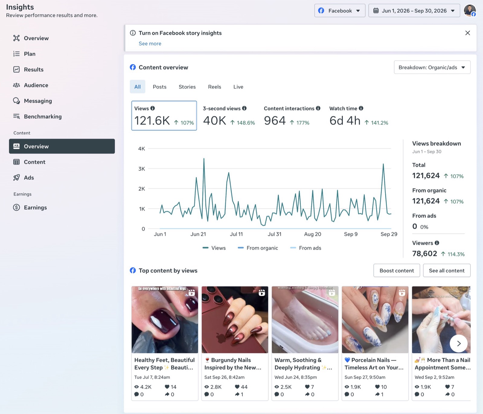 Facebook Insights · Tháng 6–9/2026