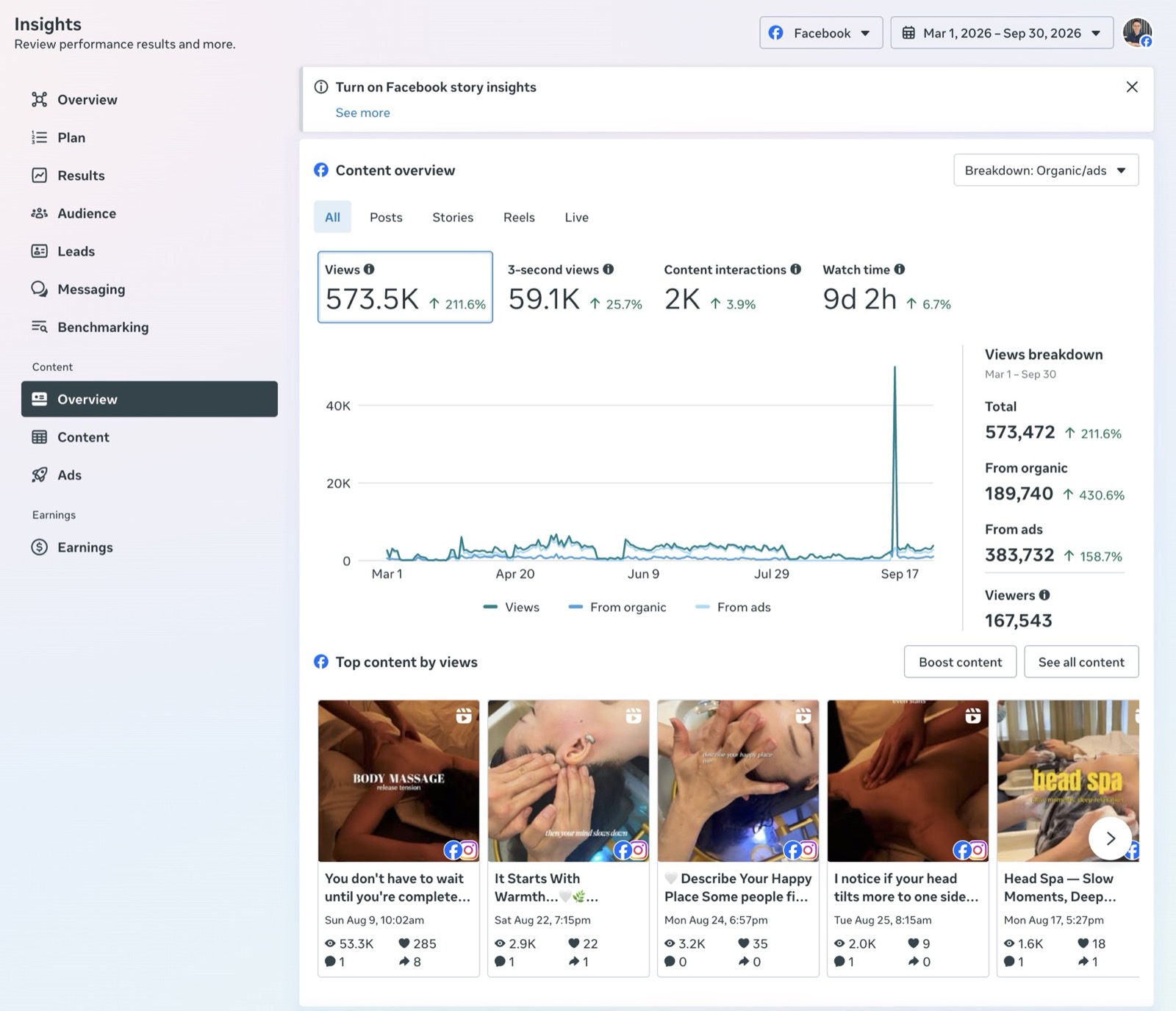 Facebook Insights · Tháng 3–9/2026