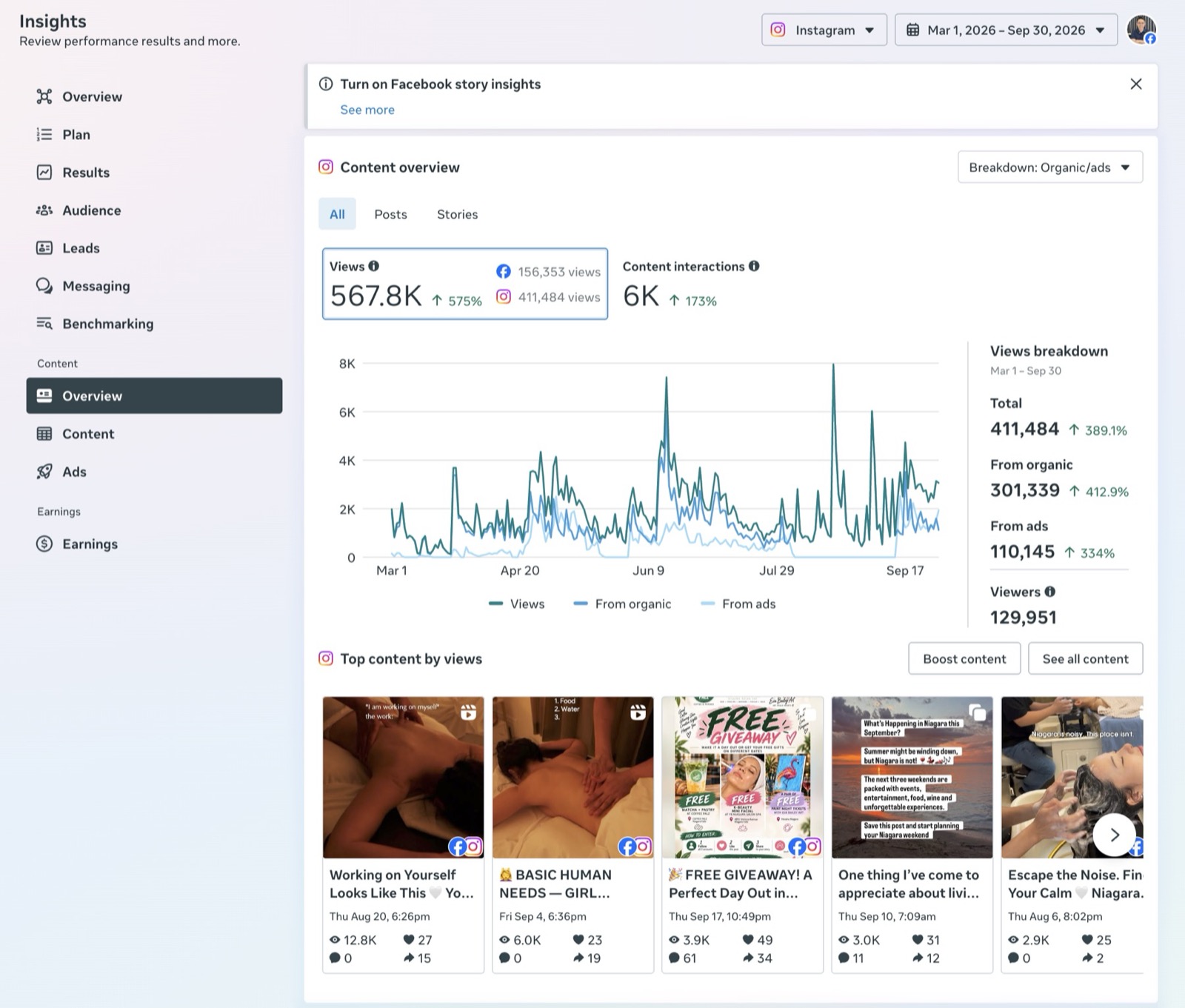 Instagram Insights · Tháng 3–9/2026